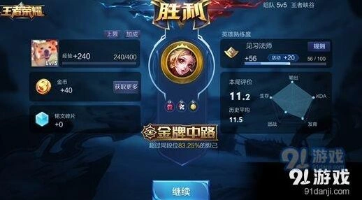 王者荣耀金牌获得机制分享
