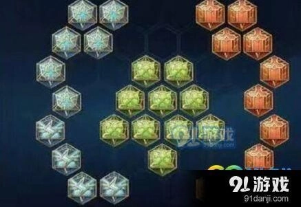 王者荣耀典韦铭文攻略完整版