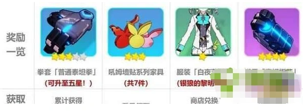 崩坏3吼姆游乐园攻略 活动时间线整理