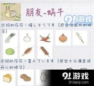 旅行青蛙蜗牛喂食指南与食物攻略