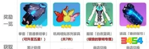 崩坏3吼姆游乐园通关流程攻略