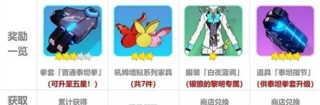 崩坏3吼姆游乐园攻略 通关思路分享