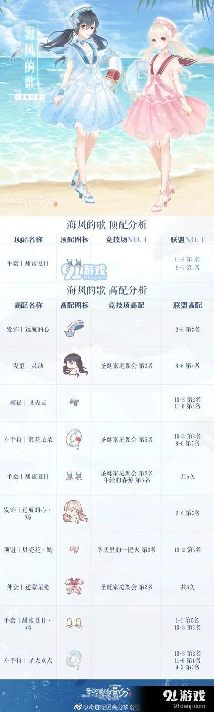 奇迹暖暖海风的歌搭配思路详解