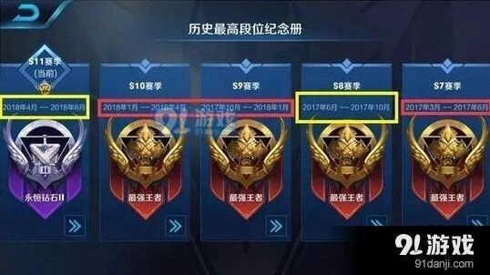 王者荣耀S12赛季改动内容 新赛季变化一览