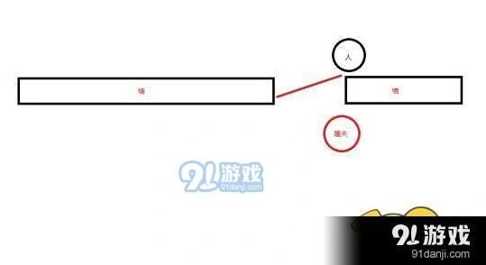 第五人格屠夫踩板时机深度解析