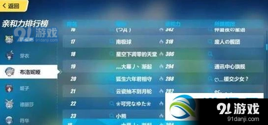 崩坏3亲和力系统教程 新玩法详解