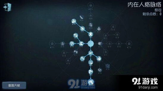 第五人格祭司天赋加点推荐指南