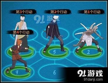 火影忍者OL君麻吕阵容玩法解析