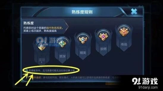 王者荣耀S12赛季内容详情攻略