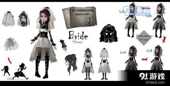 第五人格裁缝新娘天赋加点分析