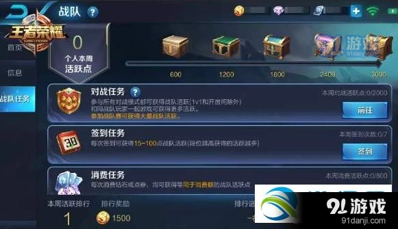 王者荣耀战队系统改动介绍