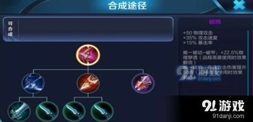 王者荣耀怎么用反伤刺甲克制破晓