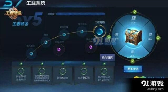 王者荣耀王者生涯奖励有哪些 新系统奖励攻略