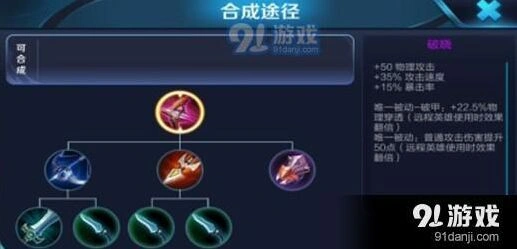 王者荣耀破晓装备克制技巧完整分享