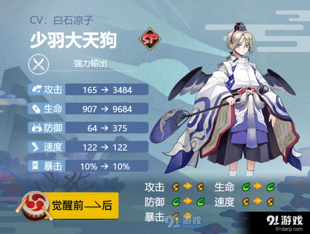 阴阳师少羽大天狗御魂配置指南全面解析