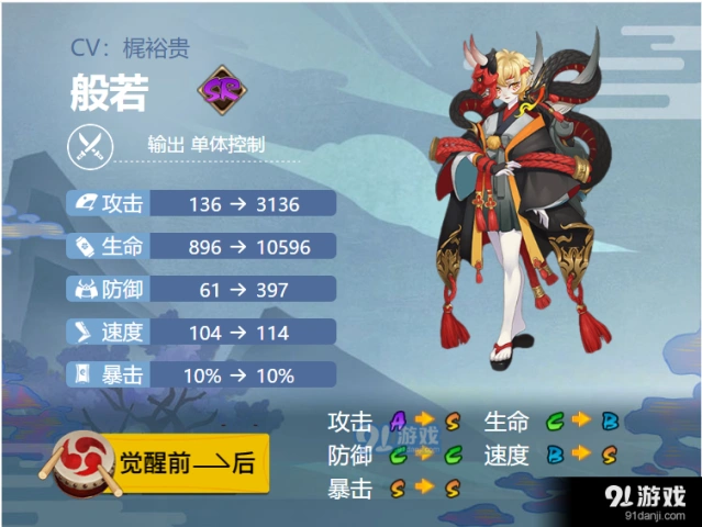 阴阳师般若御魂搭配大全