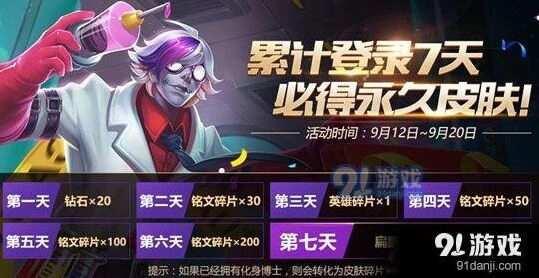 王者荣耀限定皮化身博士获取方式