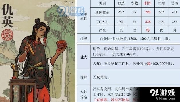 江南百景图仇英制作理财双属性珍宝搭配
