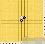 五子棋花月开局原理分析