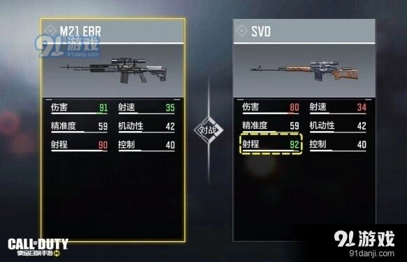 使命召唤SVD狙击枪优缺点分析