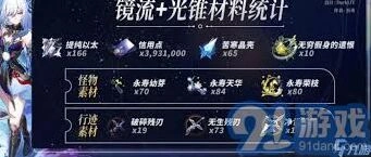 崩坏星穹铁道万敌养成材料获取详解