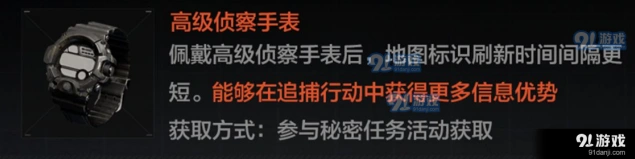 暗区突围高级侦察手表怎么得攻略