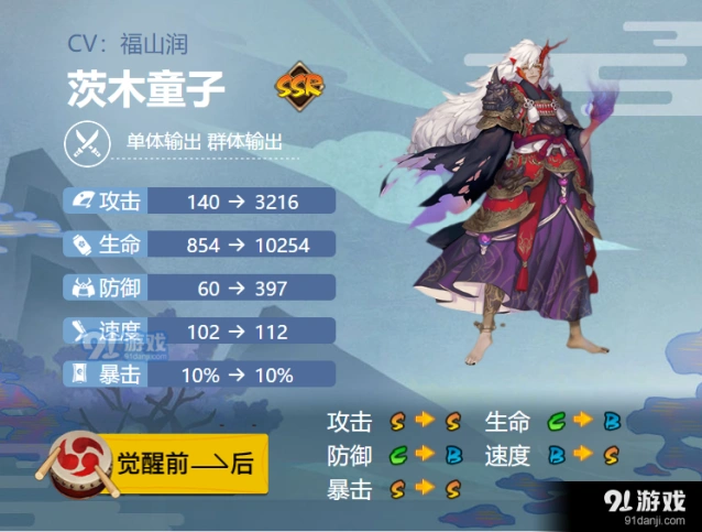 阴阳师茨木童子御魂搭配全攻略