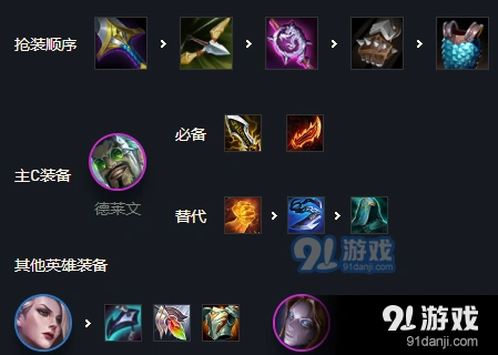 金铲铲之战执事德莱文上分攻略