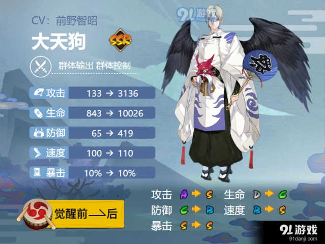 阴阳师大天狗御魂选择建议