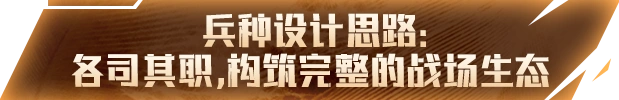 穿越火线怀旧服战场模式全面指南