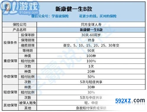 我的世界骏鹰下降方法与要点
