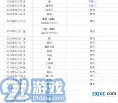 王者荣耀S1-S26赛季时间表攻略