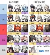 《绝区零》真斗配队技巧教程