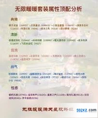 无限暖暖随风而逝属性新手教程
