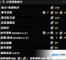 绝区零2.0周年庆版本菲林数量分享