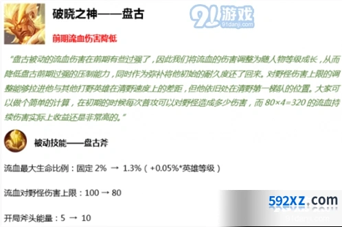王者荣耀S16赛季英雄平衡调整详解