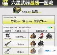 明日方舟终末地基质获取位置大全