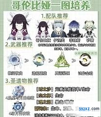 原神哥伦比娅培养素材获取全解
