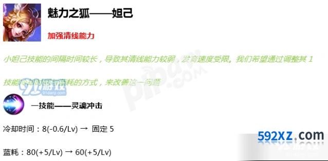 王者荣耀7月30日英雄调整具体内容