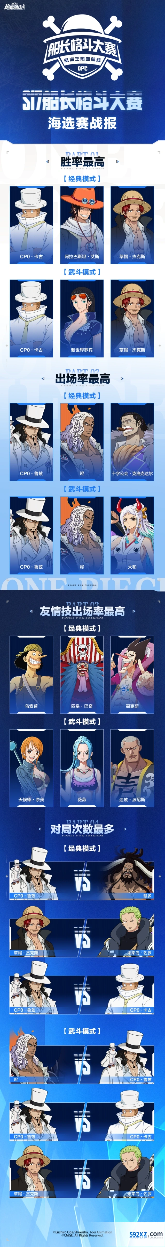 航海王热血航线S17船长格斗大赛海选指南来袭