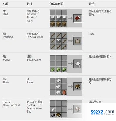 我的世界地质探秘机器制作技巧攻略
