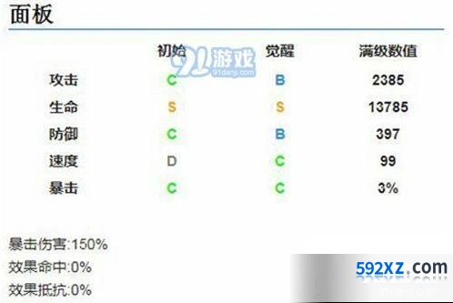 阴阳师樱花妖的夫君是谁 樱花妖养成全面指南