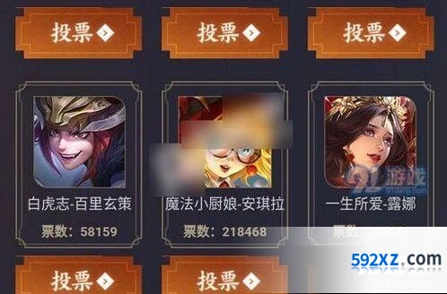 王者荣耀返场投票第一天结果揭晓