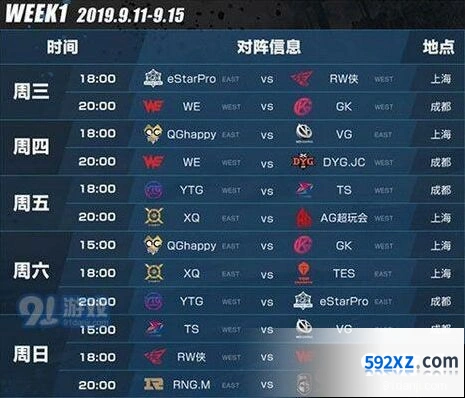 王者荣耀2019KPL秋季赛首周赛程出炉