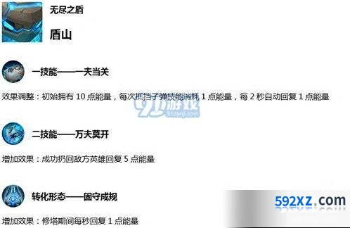 王者荣耀8月24日体验服调整指南