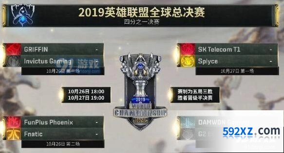 英雄联盟S9四分之一决赛首发阵容