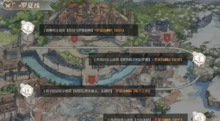 时空中的绘旅人罗夏
