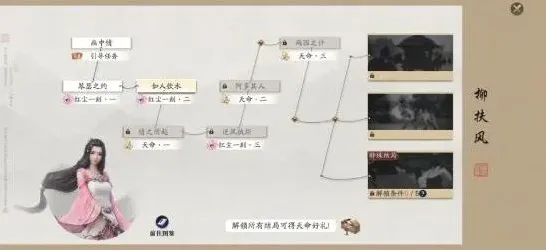 命运扶风