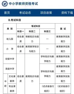 教学能力