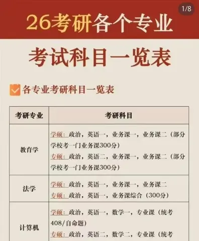 专业